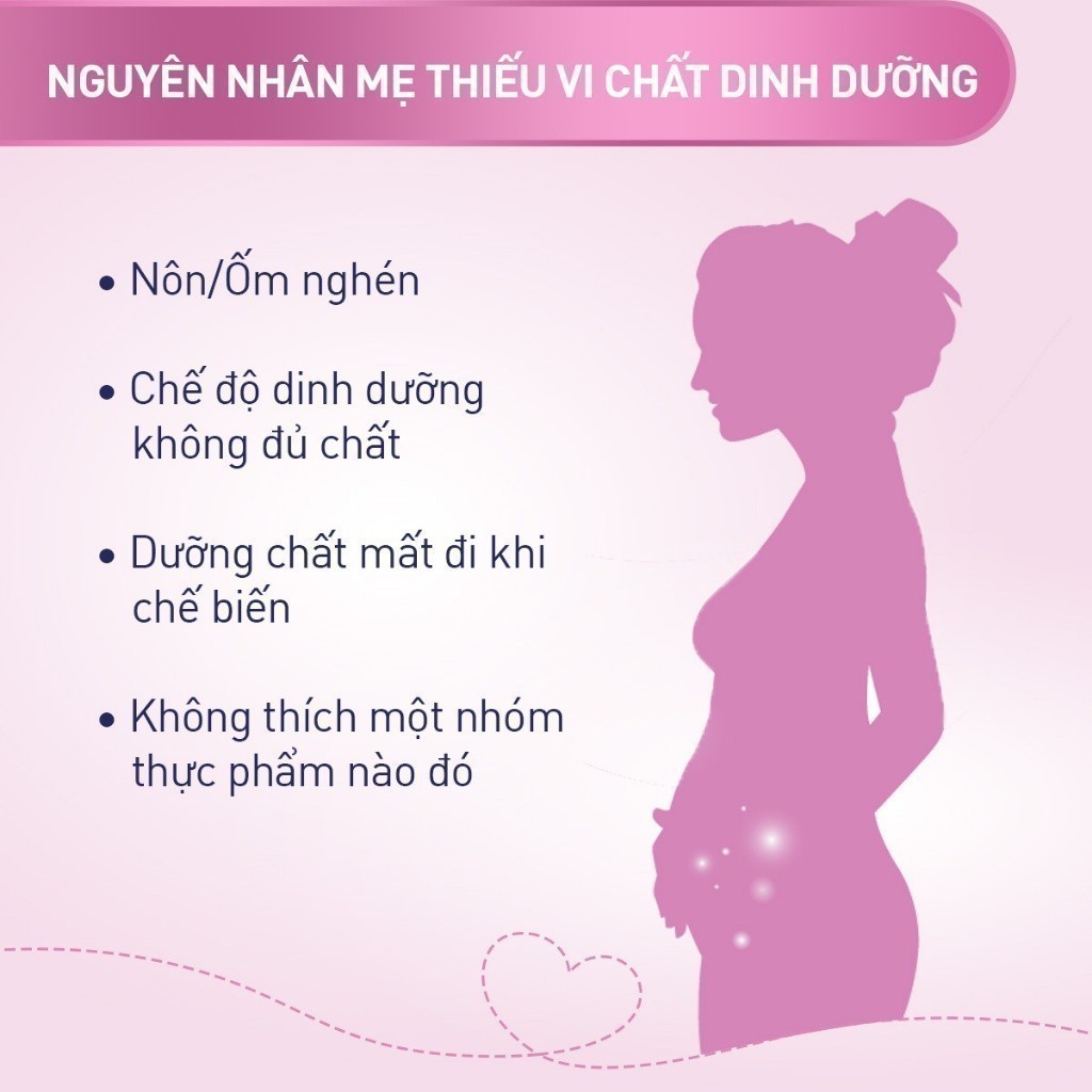 Ảnh Vitamin Bầu Tổng Hợp ELEVIT Bổ Sung Vitamin  và Khoáng Chất Cho Phụ Nữ Mang Thai và Sau Sinh Hộp 30 Viên 3