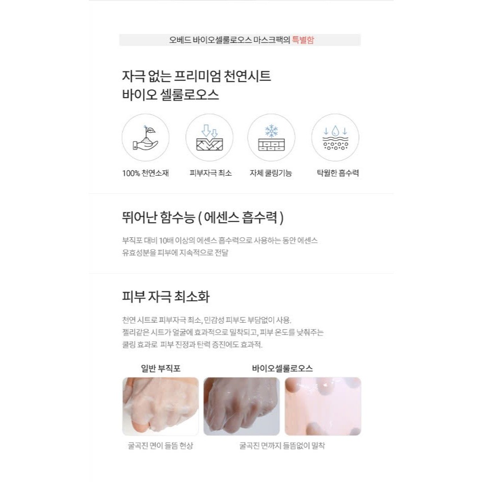 Mặt nạ sinh học OBED Bio cellulose 100% từ những sợi xơ sinh học dưỡng trắng Hàn Quốc