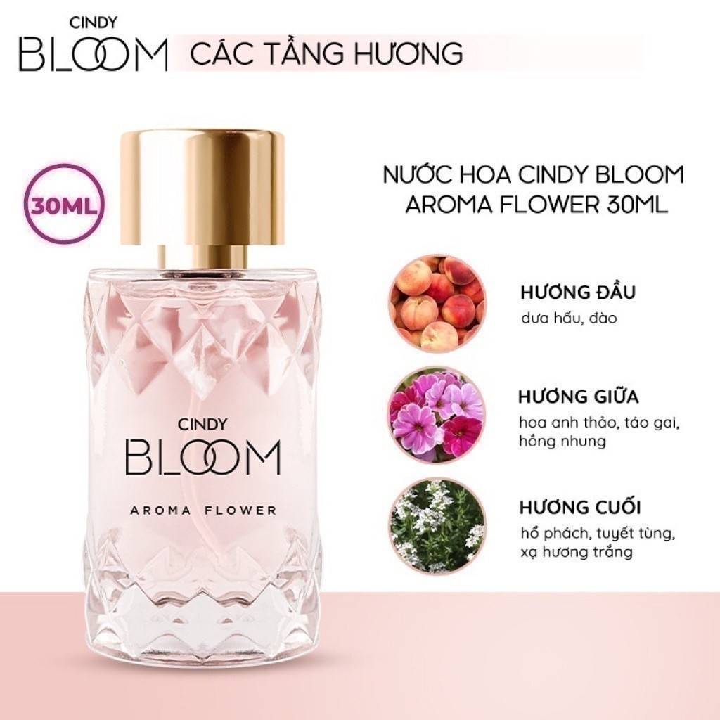 Ảnh Combo 2 nước hoa Cindy Bloom 30ml/chai (Aroma Flower + Fresh Ocean) 2