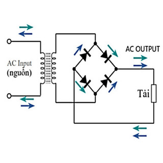 [Giá combo] (20 cái) Diode chỉnh lưu dòng lớn chân dán SMD
