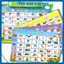 Bảng Chữ Cái Điện Tử 5 Tờ 11 Chủ Đề Cho Bé - Bảng Chữ Cái Luyện Nghe Nói Cho Bé Từ 1-5 Tuổi Tiện Lợi