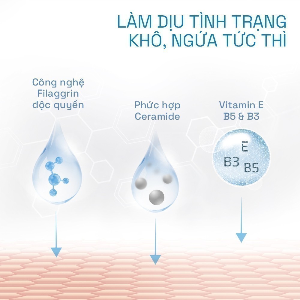 [LIVE] Sữa tắm dưỡng ẩm dịu lành dành cho da khô, ngứa CETAPHIL PRO AD DERMA WASH 295ML