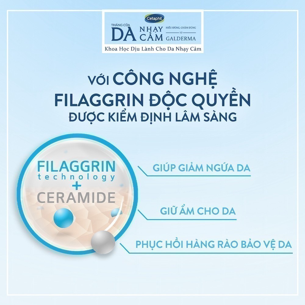 Ảnh Sữa tắm dưỡng ẩm dịu lành cho viêm da cơ địa CETAPHIL PRO AD DERMA WASH 295ML 1