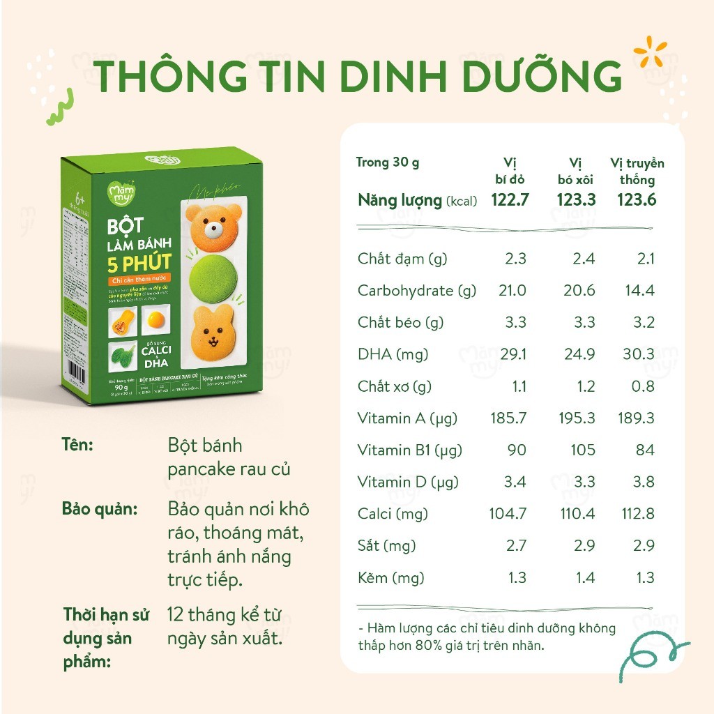 Ảnh Bột làm bánh Pancake Mămmy làm bữa phụ cho bé chỉ với 5 phút bổ sung vitamin, giàu dinh dưỡng 4