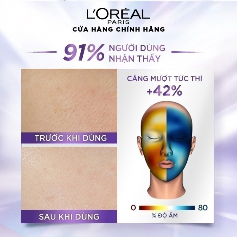 Ảnh Bộ Serum 30ml và 2 kem dưỡng siêu cấp ẩm và giảm nếp nhăn 15ml x2 L'Oreal Paris Revitalift HA 1.5% 4