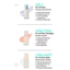 Kem lót Fix-on Primer Code Glokolor 30ml