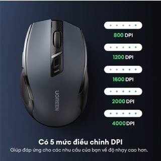 Chuột không dây 2.4G Ugreen MU006 Chuột Ergonomic 4000 DPI | 6 Nút Tắt Tiếng | Bảo Hành 18 tháng 1 đổi 1 | 90545 90855