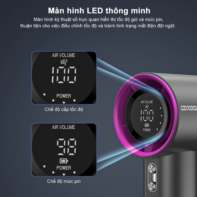 QUẠT CẦM TAY TURBO 2026 – 100 CẤP ĐỘ GIÓ, PIN 4000mAh, MÀN HÌNH LED, GÓI GỌN MẠNH MẼ – HomeEase – Đồ Nhà Xịn