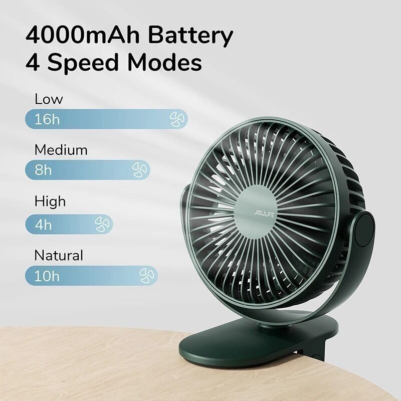 Ảnh Quạt Kẹp Tích Điện 4000mAh JISULIFE FA29A Cao Cấp | Xoay 360 độ | Sử Dụng Lên Đến 12H | Bảo Hành Chính Hãng 12 Tháng 3