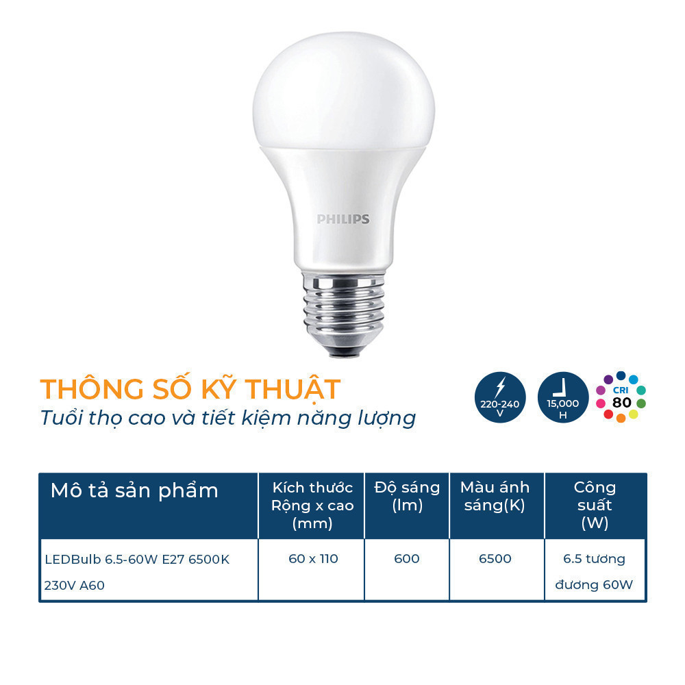 Ảnh Bóng đèn Philips essential LED Bulb (Nhiều loại bóng check chi tiết ở SKU sản phẩm) 3