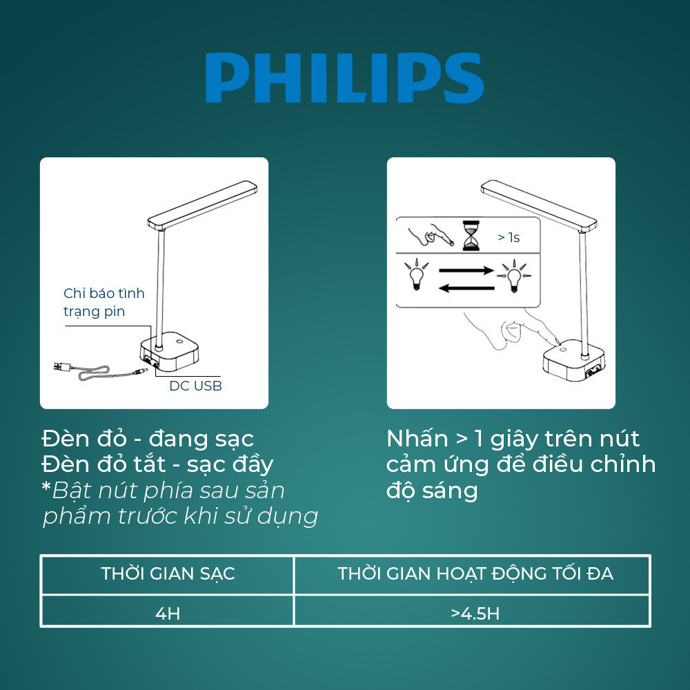 Ảnh Đèn bàn Philips bảo vệ mắt Bucket DSK214 7W - Điều chỉnh độ sáng, êm dịu cho đôi mắt khỏe đẹp 2
