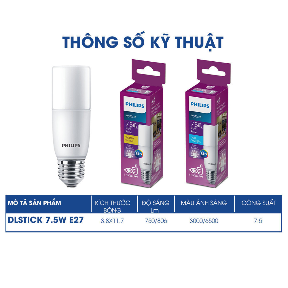 Ảnh Bóng đèn Philips LED Stick, bảo vệ mắt (01 bóng) 3