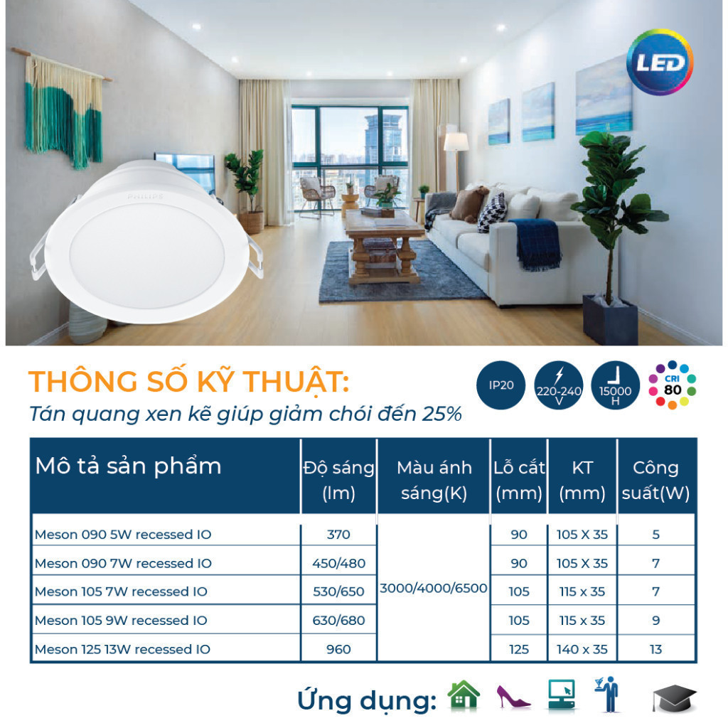 Ảnh Bộ đèn âm trần Philips Meson IO tốt cho mắt (New Gen) 5W 7W 9W 13W 2