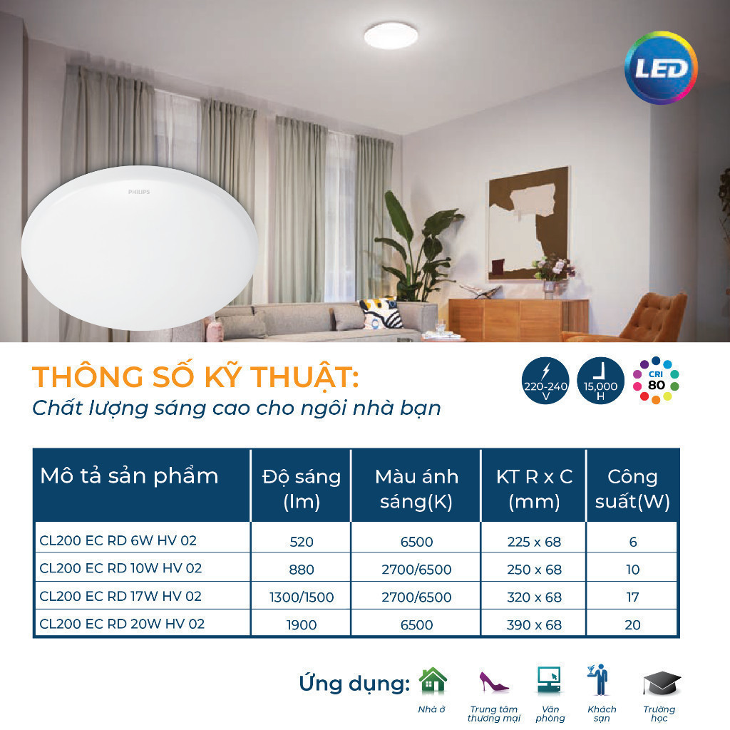 Ảnh Bộ đèn ốp trần Philips LED tròn CL200 - Công suất ( 6W, 10W,17W,20W) ánh sáng vàng, ánh sáng trắng 2