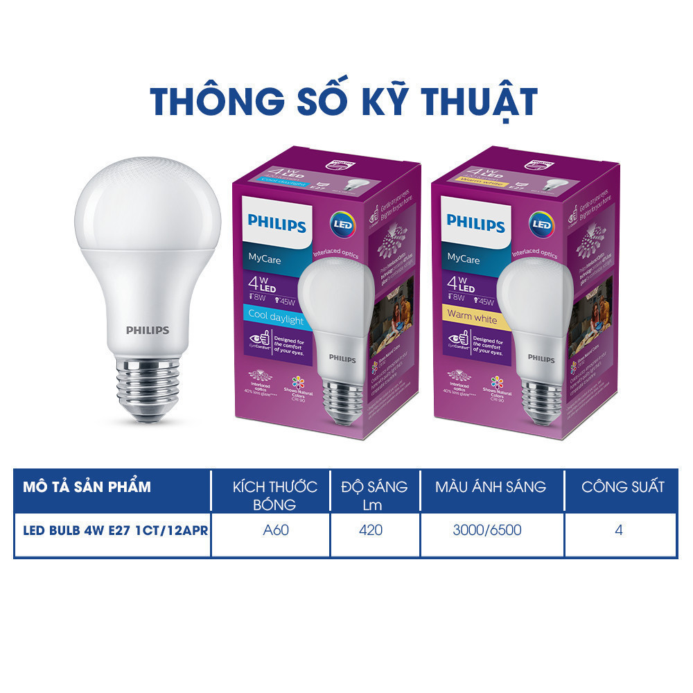 Ảnh Bóng đèn Philips LED Bulb A60 bảo vệ mắt Mycare, Công suất (4W,6W,8W,10W,12W) (01 bóng) 2