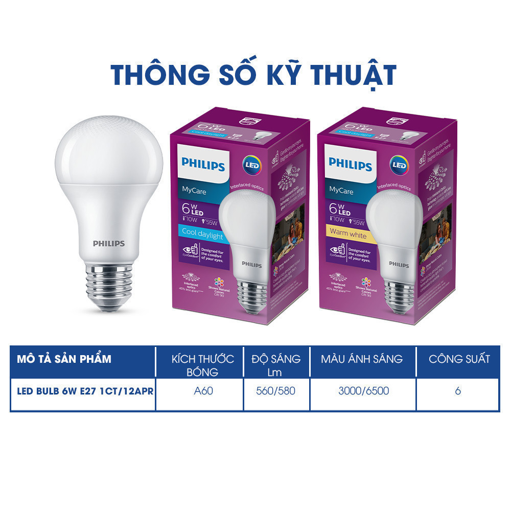 Ảnh Bóng đèn Philips LED Bulb A60 bảo vệ mắt Mycare, Công suất (4W,6W,8W,10W,12W) (01 bóng) 3