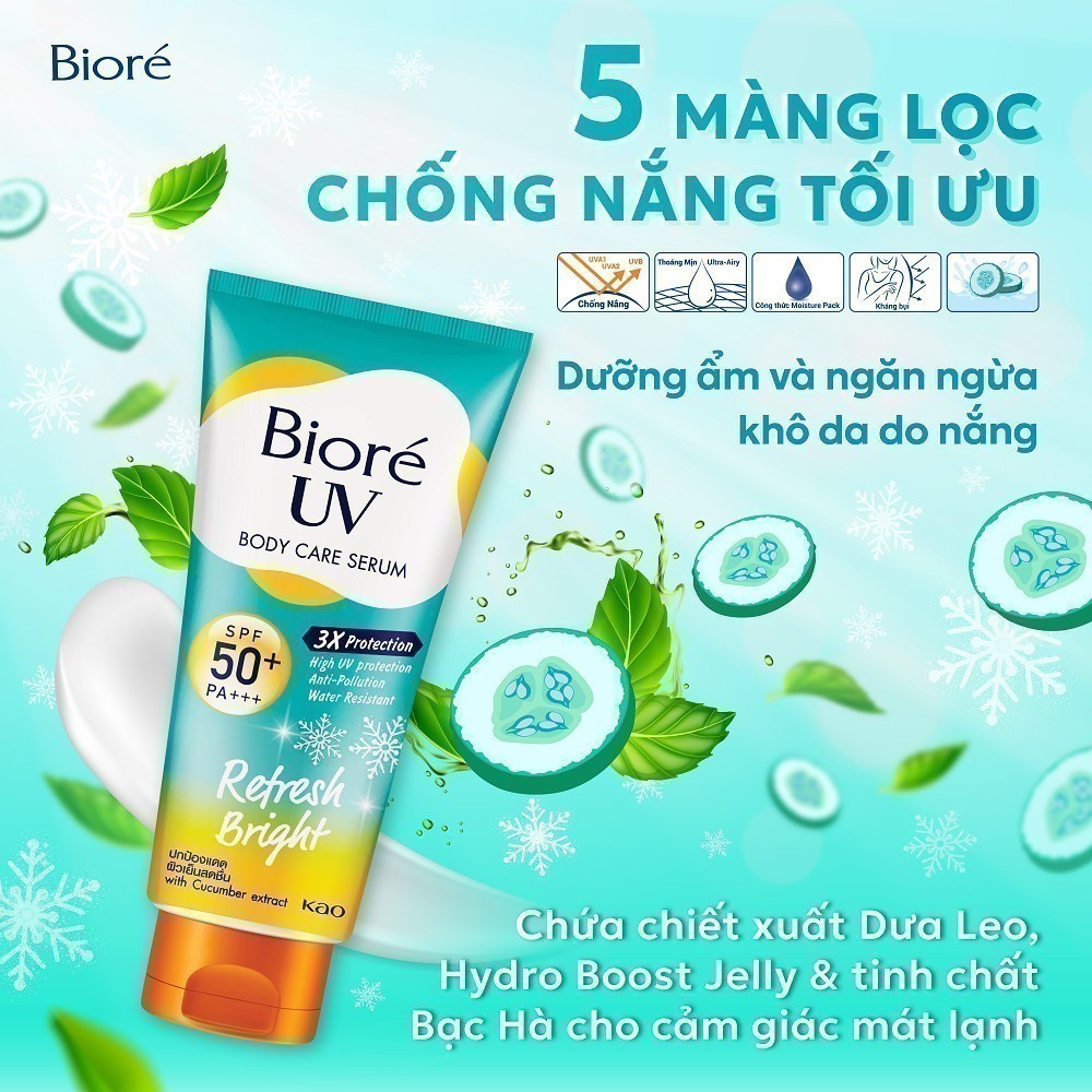 Ảnh [LIVESTREAM] Serum Chống Nắng Dưỡng Thể Kháng Bụi - Sáng Mịn Mát Lạnh Biore 150ml 2