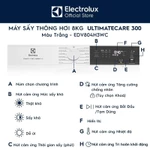 Free giao lắp - Máy sấy thông hơi 8KG Electrolux EDV804H3WC - sấy đảo chiều chống nhăn, diệt khuẩn, bền màu — ảnh 2