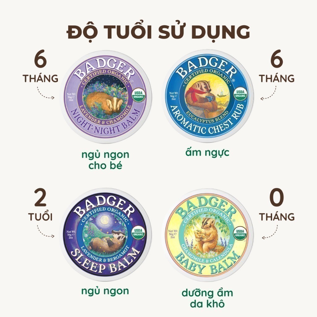 Ảnh Combo 2 sáp dầu ấm ngực hữu cơ BADGER organic Chest Rub balm - giảm ho nghẹt mũi an toàn cho em bé từ 6 tháng 21g 56g 1