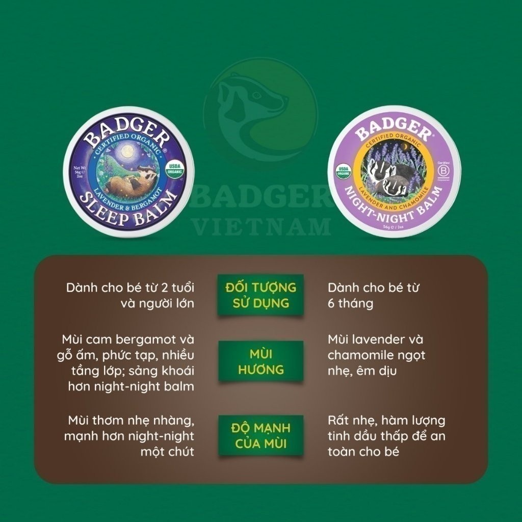 Ảnh Sáp dầu hữu cơ ngủ ngon BADGER Night Night organic balm giúp dễ ngủ an toàn cho em bé trẻ sơ sinh từ 6 tháng - 21g 4