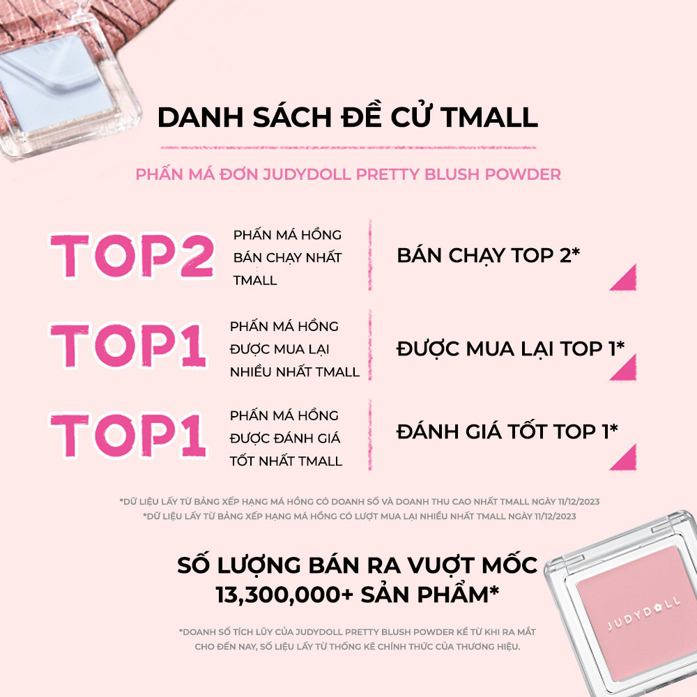 Ảnh Phấn Má Hồng JUDYDOLL 2g Đơn Sắc Mịn Lì Chuẩn Màu Trang Điểm Tự Nhiên Lâu Trôi Bền Màu Suốt 24h 3