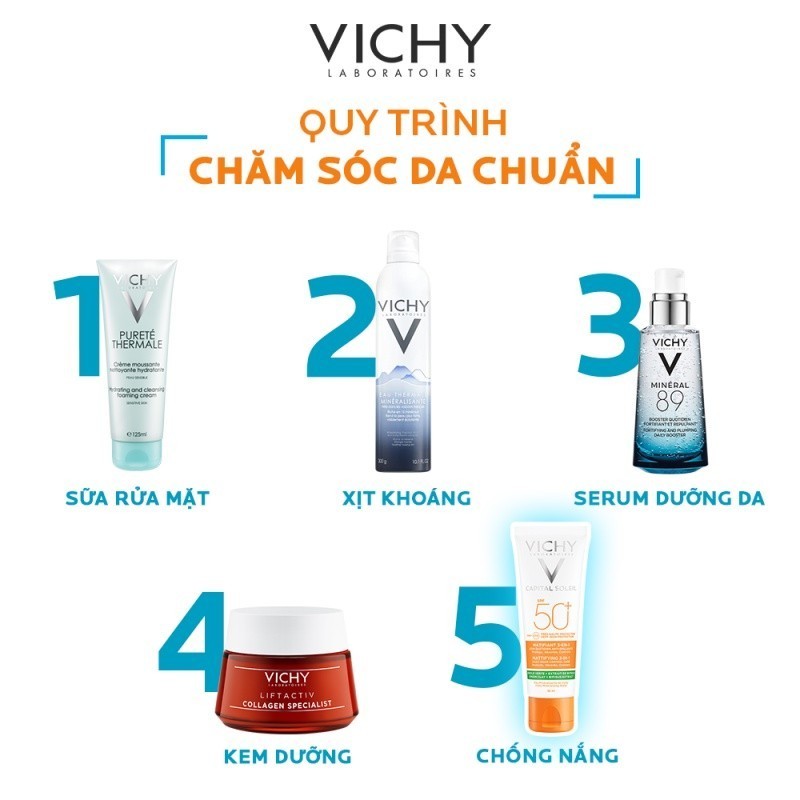 Ảnh Kem Chống Nắng UVA+UVB Chống Bụi Mịn Vichy Spf50+CapitalSoleilMattifying 3in1 50ml 2