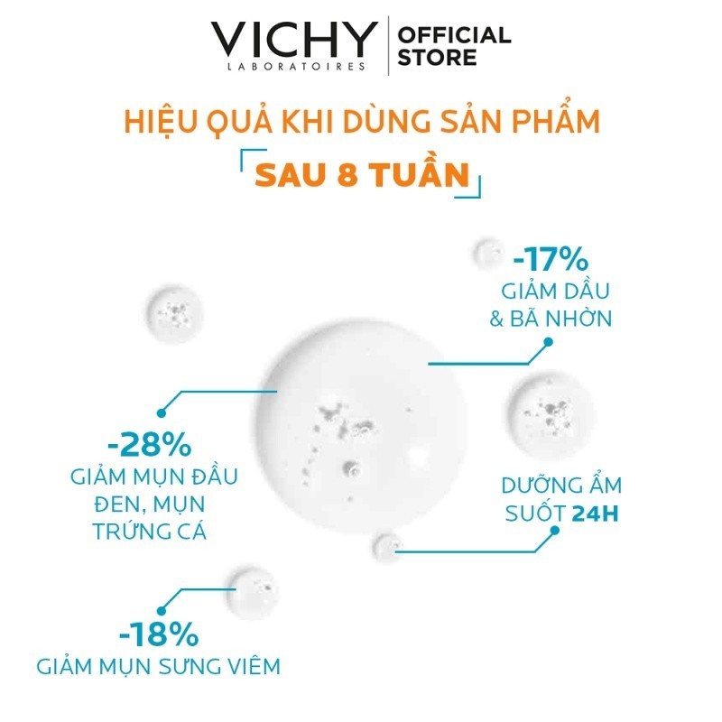 Ảnh Sữa rửa mặt dạng gel làm sạch sâu giảm bã nhờn Vichy Normaderm Intense Purifying Cleanser 200ml 3