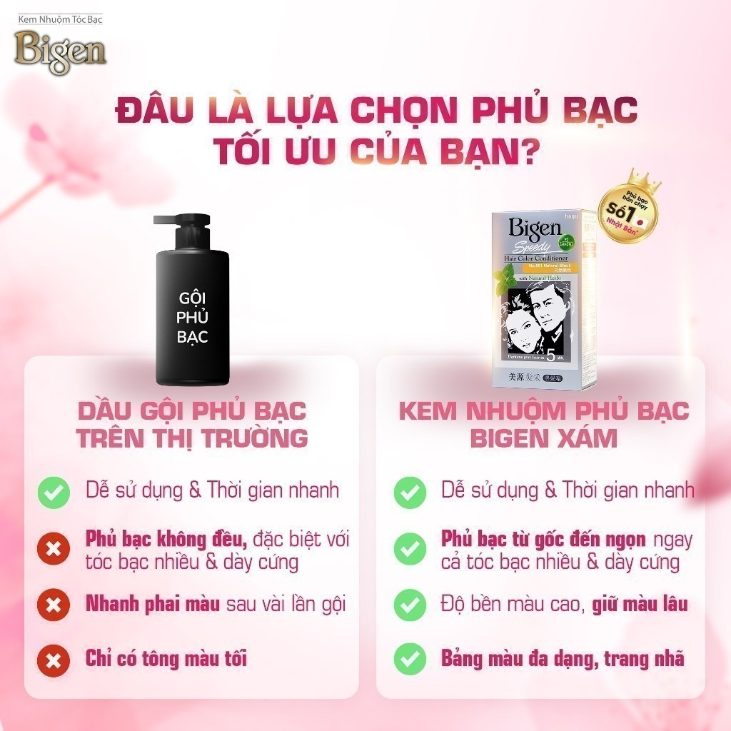 Ảnh Thuốc Nhuộm Tóc Phủ Bạc Dạng Kem Bigen Speedy - Bigen Xám Bền Màu, Phủ Bạc Thảo Dược Hoàn Hảo Dưỡng Tóc Mềm Mượt 80ml 4
