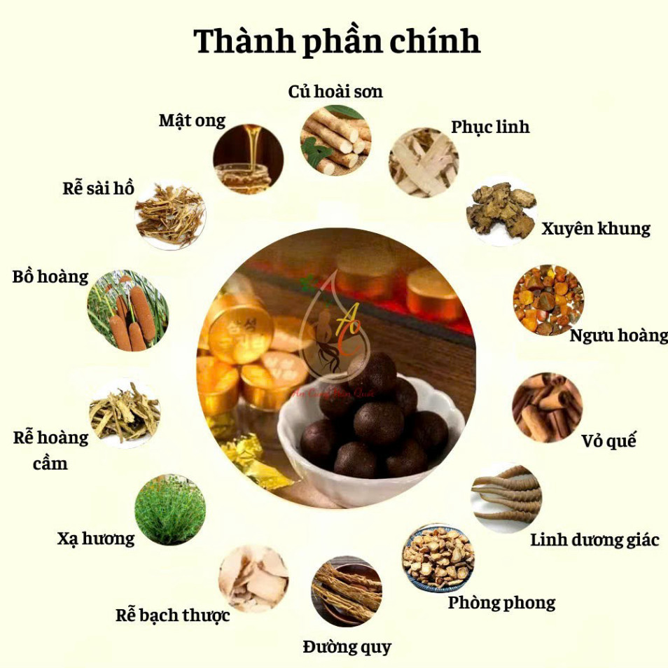 An Cung Ngưu Hoàng Hoàn 60 Viên trong Hộp Gỗ Giúp Bổ Não và Điều Hòa Huyết Áp