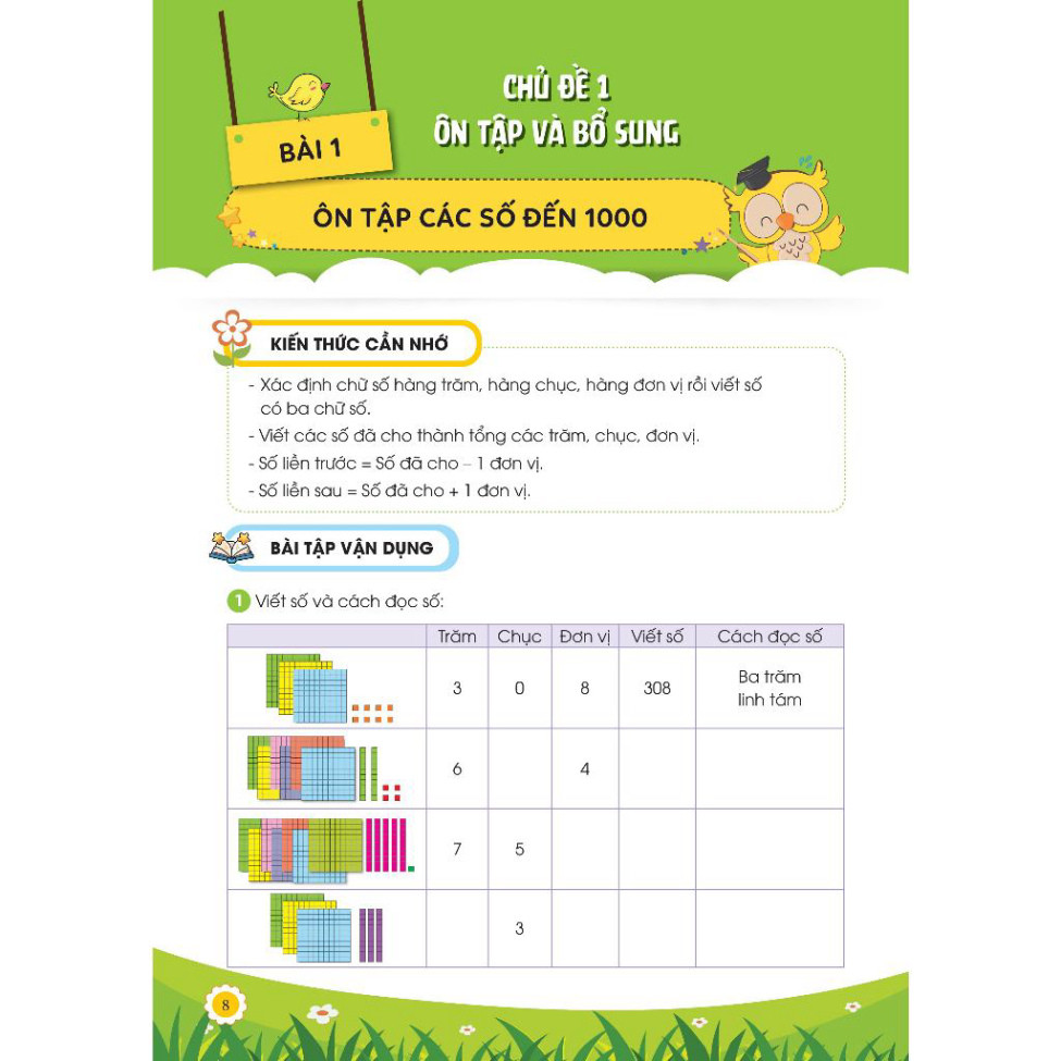 Sách - Rèn Luyện Tư Duy Toán Học Lớp 3 - Kích Thích Hứng Thú Học Tập - Phương Pháp Học Hiệu Quả Cho Trẻ