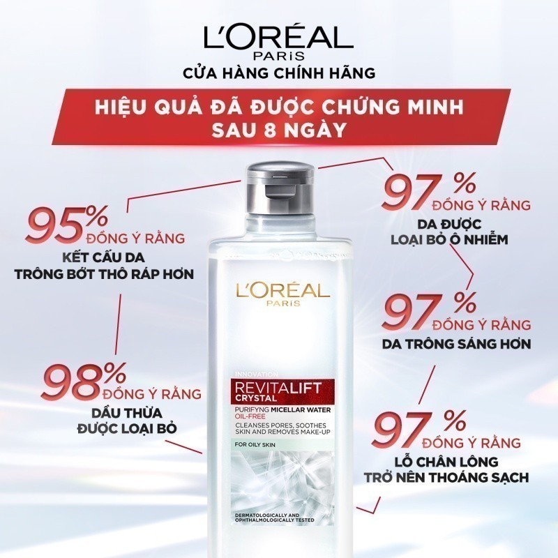 [Quà tặng không bán] Bộ 2 tẩy trang cấp ẩm & kiềm dầu L'Oreal Paris 95ml