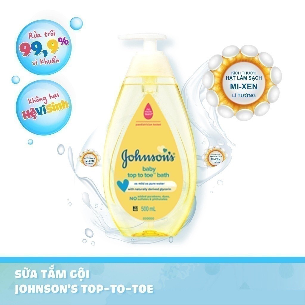 Ảnh Sữa tắm gội toàn thân Johnson's TOP TO TOE 500ml - 100979994 4