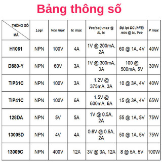 [Ưu đãi] (10 cái) Transistor BJT NPN H1061, D880Y, TIP31, TIP41… chân cắm TO-220