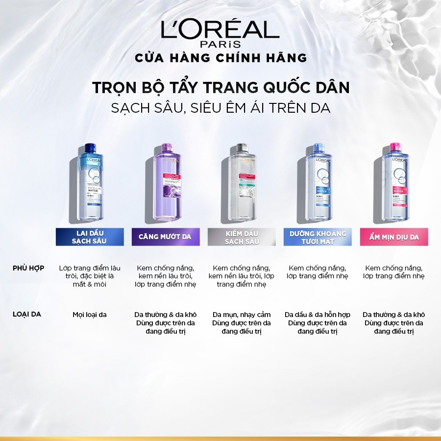 Ảnh Bộ 3 nước tẩy trang đa năng 3-in-1 L'Oreal Paris Micellar tươi mát cho da dầu, hỗn hợp 400ml x 3 2
