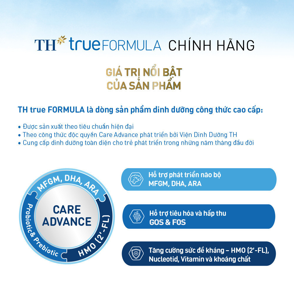 [LIVESTREAM KOL] Thùng 24 hộp sản phẩm dinh dưỡng công thức sữa tươi TH True Formula 180ml (180ml x 24)