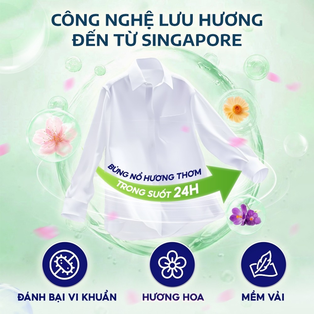 Ảnh Combo 4 nước xả vải sinh học Pristal 2L, nước xả lưu hương thơm cực lâu an toàn cho da em bé 3