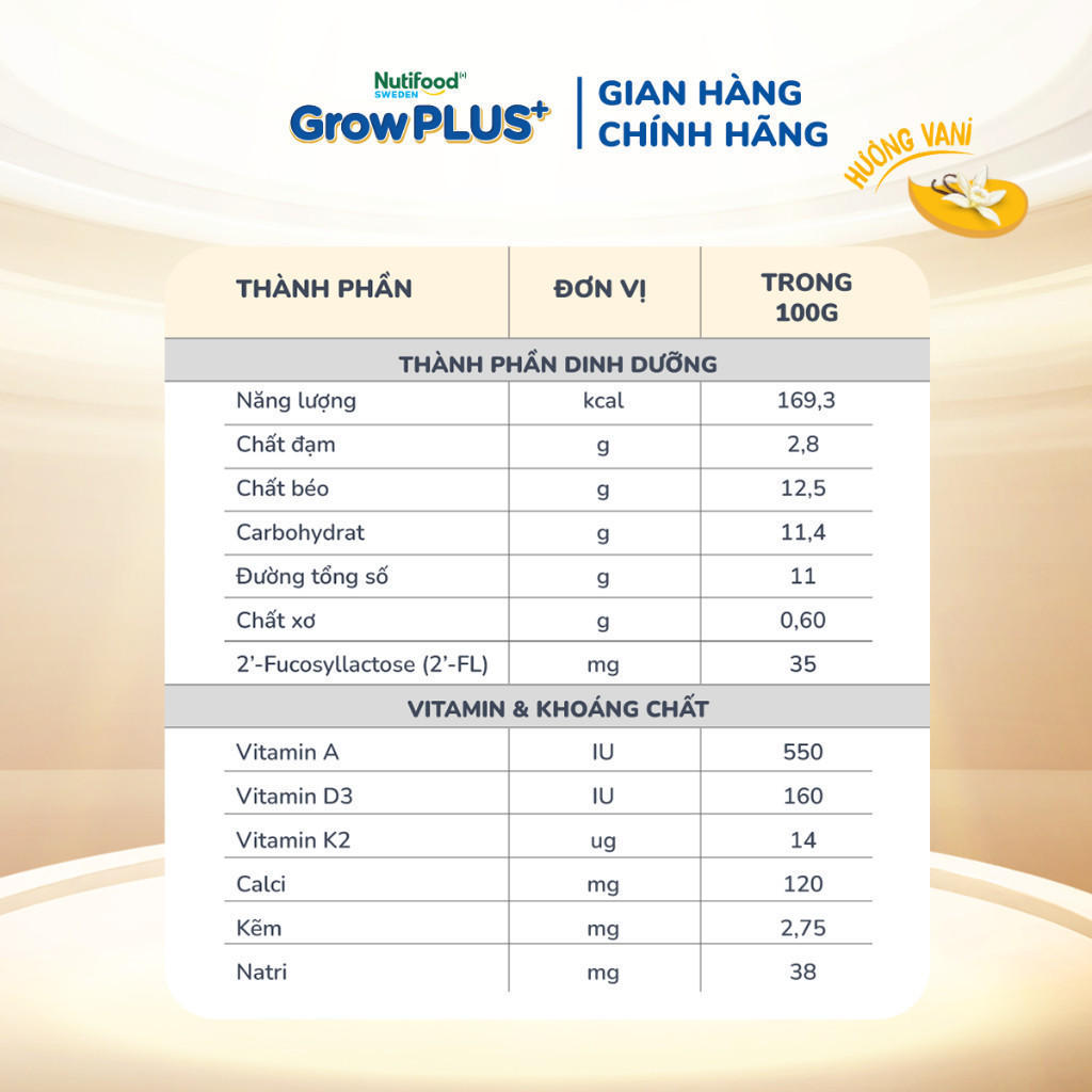 Thùng 12 lốc GrowPLUS+ Váng sữa công thức Cao lớn vượt trội Vani & Socola (55g x 48 hộp)