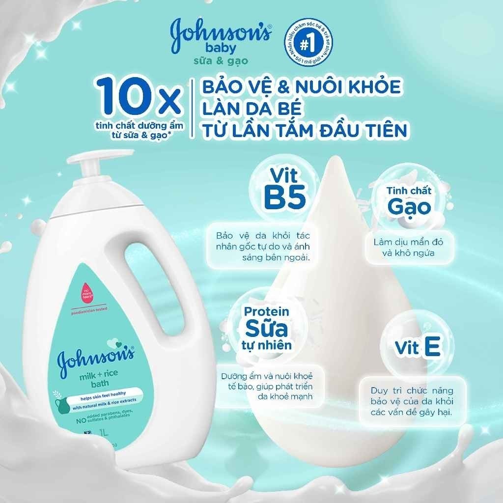 Ảnh Combo 3 Sữa tắm Johnson's Baby Chứa Sữa & Gạo/Sữa Gạo & Yến Mạch/Sữa & Yến Mạch 1000ml/chai 3