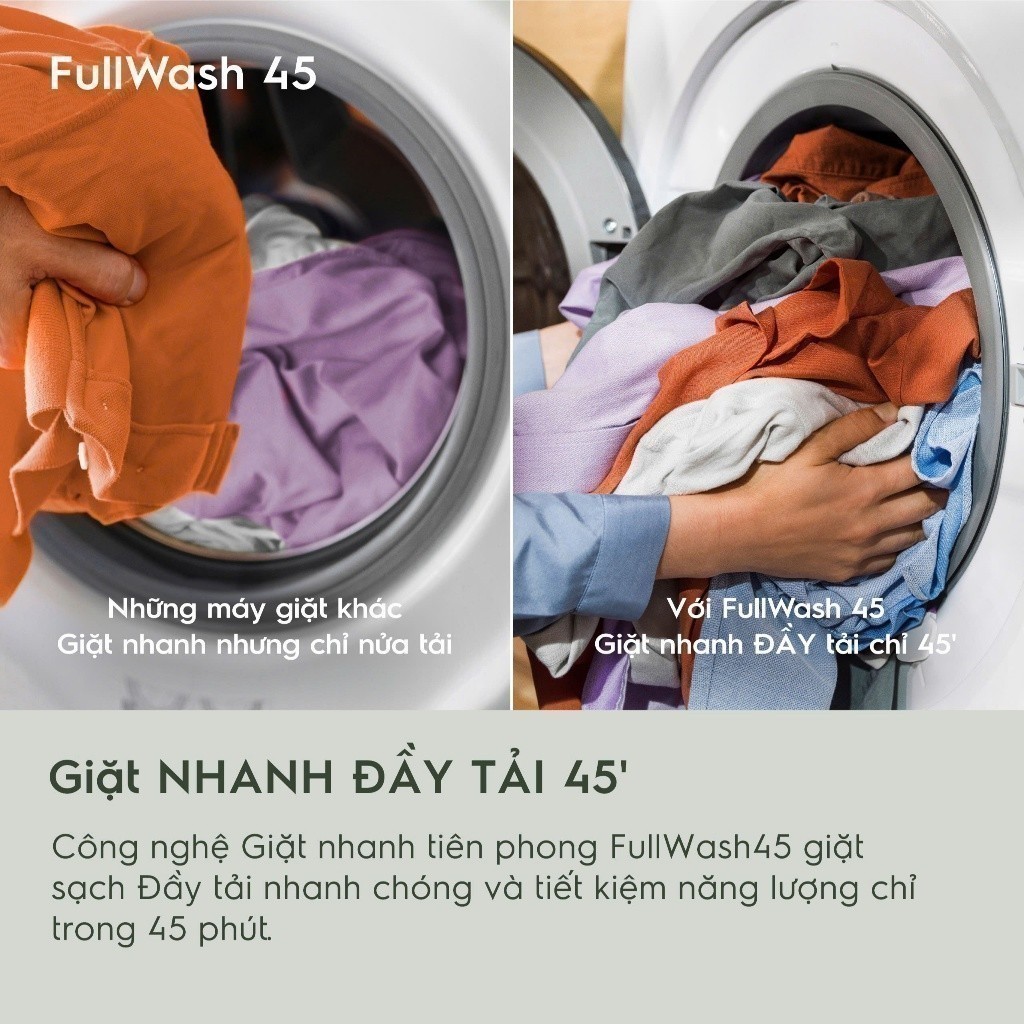 Ảnh Free giao lắp - Máy giặt cửa ngang Electrolux 10kg UltimateCare 500 - Trắng EWF1023P5WC 3
