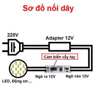 Mạch Cảm biến tắt mở LED 12V