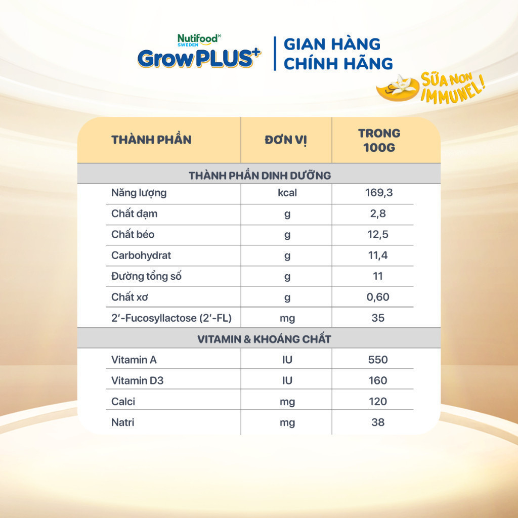 [SHIP HCM & HN] Combo 3 lốc GrowPLUS+ Váng sữa công thức Sữa non Immunel Hỗ trợ tăng đề kháng (55g x 12 hộp)