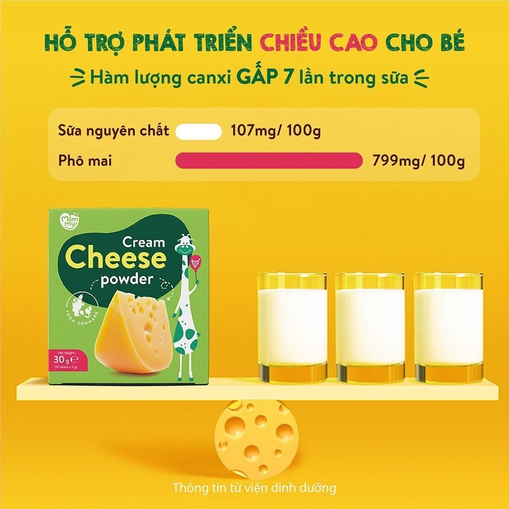 Ảnh Phô mai tách muối Mămmy dạng bột rắc cơm, cháo cho bé ăn dặm, hộp 10 ống (3g/ ống) 4