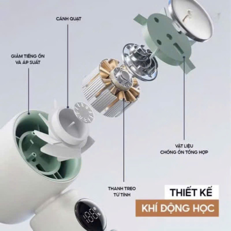 Quạt mini cầm tay sạc tích điện có sò lạnh, quạt Turbo 199 tốc độ gió màn hình LED,pin trâu 6000 mAh