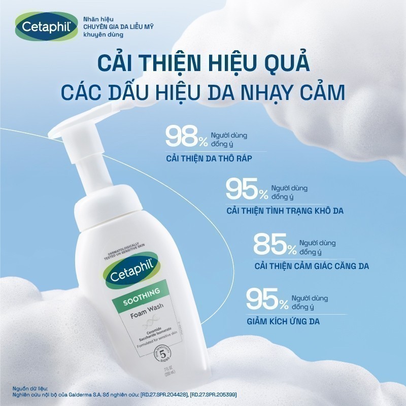 Sữa rửa mặt dạng bọt siêu mềm mịn giúp làm dịu tức thì & cấp ẩm tối ưu cho da nhạy cảm CETAPHIL SOOTHING FOAM WASH 200ML