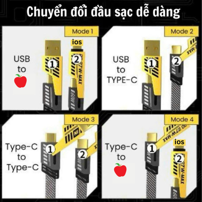 Cáp Sạc 4 TRONG 1 4in1 sạc nhanh 65W/27W tích hợp 4 cổng TypeC, USB - Đa Năng, Bền Bỉ Cho Mọi Thiết Bị, Chống cháy nổ