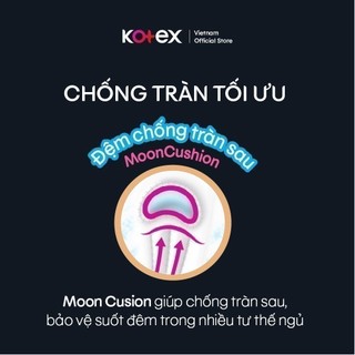 Combo 4/Combo 8 gói Băng vệ sinh Kotex Siêu Ban Đêm 28cm/35cm Mặt lưới Mềm hóa