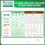 NexGard COMBO - Ống nhỏ gáy phòng nội, ngoại ký sinh dành cho mèo - 1 hộp 3 ống