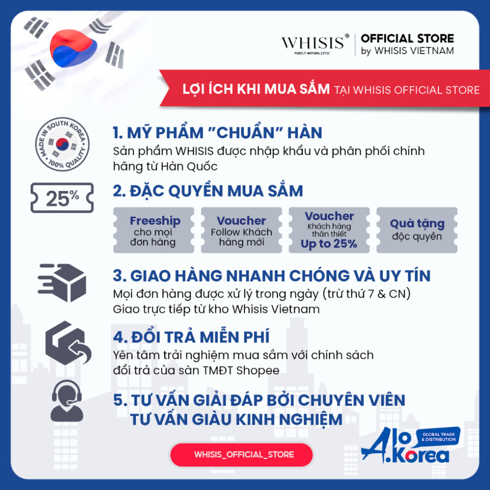 Kem Body Dưỡng Trắng Da Chống Nắng Nâng Tone Tức Thì WHISIS Premium Collagen Whitening Body Lotion 200ml SPF50+ PA++++