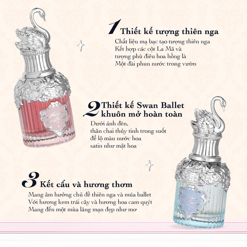 Ảnh Nước hoa FLOWER KNOWS Swan Ballet 50ml 3