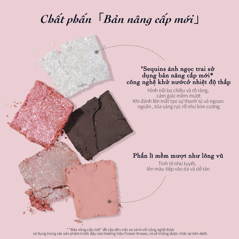 Ảnh Flower knows Bảng Phấn Mắt swan ballet Sáu Màu Sắc Hiệu Ứng Mịn Màng Lâu Trôi 6.5g 4